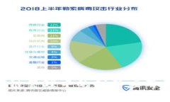 区块链在供应链管理中的创新应用：探索多种用