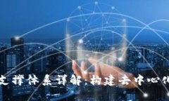 区块链技术支撑体系详解：构建去中心化未来的