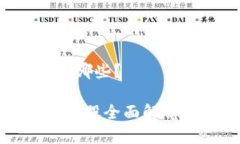 区块链的企业概念股有哪些？2024年区块链企业概