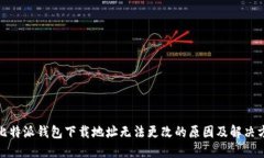 : 比特派钱包下载地址无法更改的原因及解决方案