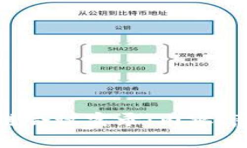 全面解读区块链会议实录：内容、意义及未来趋势
