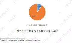 比特派官网下载：苹果手机用户如何安全便捷地