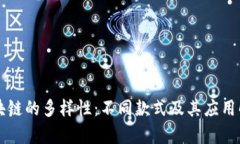 区块链的多样性：不同款式及其应用解析