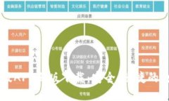 比特派钱包官网版APP正版下载：安全、便捷的数