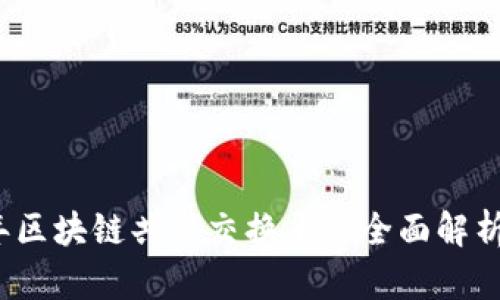 2023年区块链共享交换平台全面解析与推荐