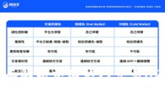 比特交易网：全面解析中国热门交易APP的使用与