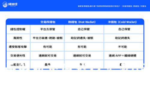 比特交易网：全面解析中国热门交易APP的使用与发展