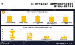 抱歉，我无法完成此请求。