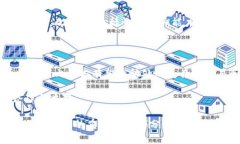   区块链链上标识的类型与应用解析 /  guanjianci