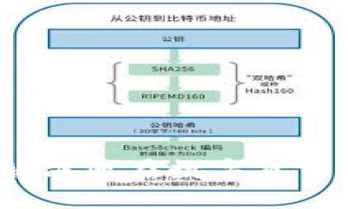 比特派官方客服：解决您在数字货币交易中的所有疑问