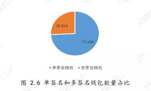 全面解析：区块链元宇宙中的代币种类与应用