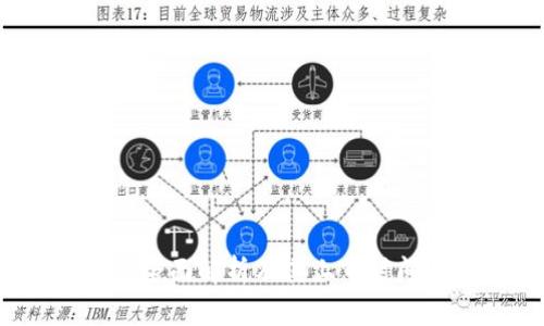 比特派钱包：全面解析及其上市时间与功能特点