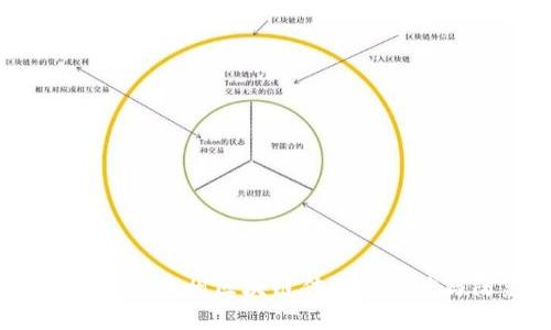 深入探讨：贵州区块链传销的现状与防范