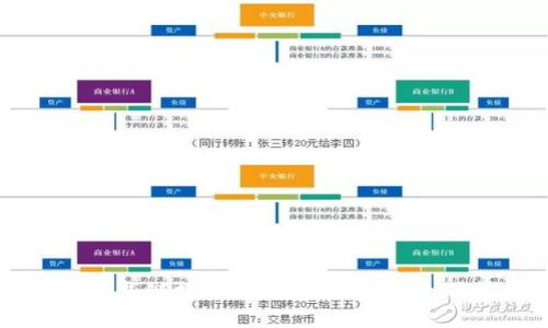 比特派安卓下载链接和安装包详解：安全下载安装指南