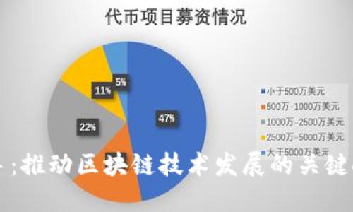 区块链推手：推动区块链技术发展的关键人物与机构