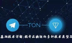 区块链基础技术详解：揭开区块链的多种技术类