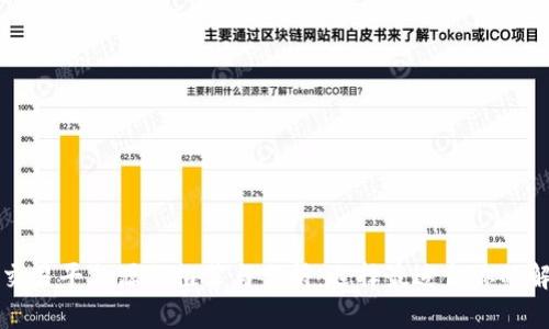 区块链交易平台源码推荐与分析：选择最适合你的解决方案