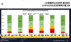 派币是否能达到比特币的高度？深度剖析与展望