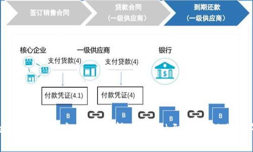 区块链共同应用方式全解析：从金融到供应链的跨界应用