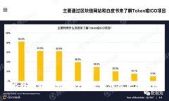 比特派最新版官网首页入口及使用指南