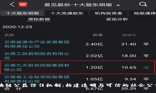区块链公益信任机制：构建透明与可信的社会公信力