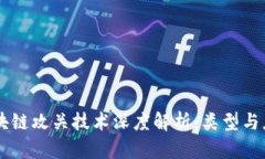 区块链攻关技术深度解析：类型与应用