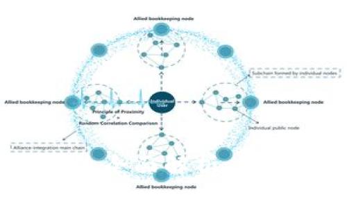 2023年区块链网络监控系统全面解析：如何选择最适合您的解决方案