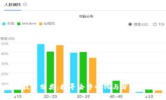 不是区块链的技术分类：探寻去中心化与分布式