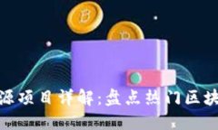 IBM区块链开源项目详解：盘点热门区块链技术及