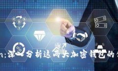 比特派与ImToken：深入分析这两大加密钱包的优缺