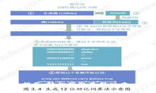比特APP下载安装指南：轻松获取最新版本，畅享数字资产管理