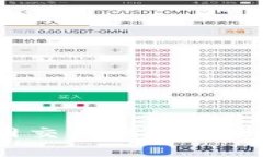 2023年比特网交易所排名分析与投资指南