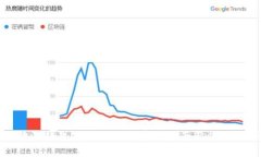 比特派钱包手机版下载安装指南及使用技巧