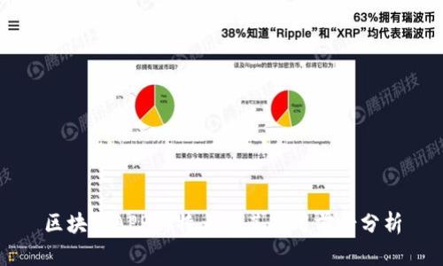 区块链APP的特点及其应用前景分析