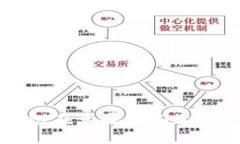 解决比特派钱包在苹果设备上无法下载的问题