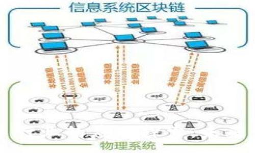 :
区块链技术在汽车行业的应用探索：未来出行的智能化转型