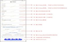 比特交易所官网首页入口下载：一站式交易体验