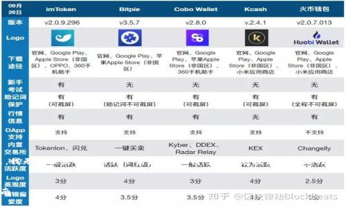 请注意：根据当前的使用情况和安全政策，我无法提供特定软件下载链接，但我可以为您提供比特派的详细信息，以及如何安全地获取其最新版本。


比特派下载链接最新版本介绍及使用指南