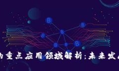 区块链技术的重点应用领域解析：未来发展的关