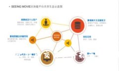 最佳苹果比特币交易软件推荐与使用指南