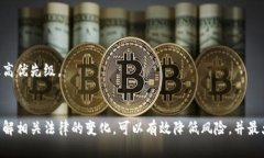 用比特币跨境汇款是否违法？详解法律风险与合
