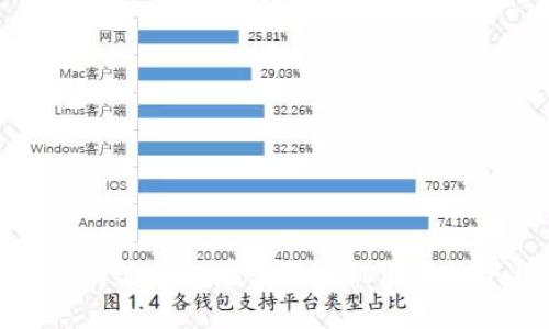 如何解决比特派钱包在苹果手机上无法下载的问题