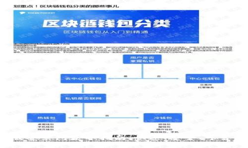 比特派iOS版安装包获取指南：快速、安全、可靠的下载方式