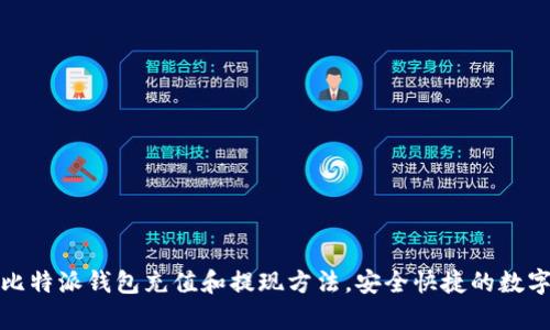 全面解析比特派钱包充值和提现方法，安全快捷的数字货币管理