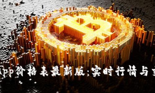比特交易所App价格表最新版：实时行情与交易策略大全