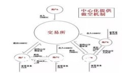 广东区块链网站推广的最佳平台与策略全面解析