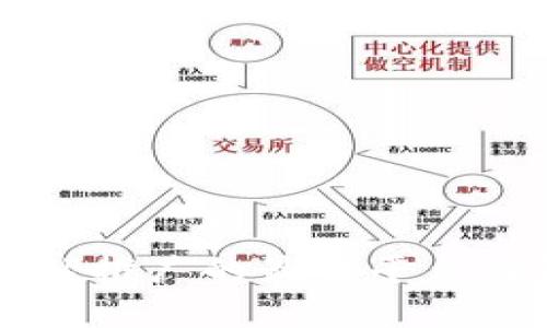 广东区块链网站推广的最佳平台与策略全面解析