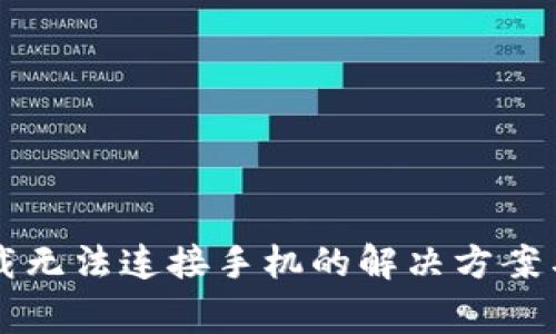 比特派安卓下载无法连接手机的解决方案与常见问题解析