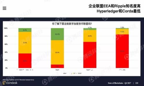 如何有效查询比特派官方网站及相关信息