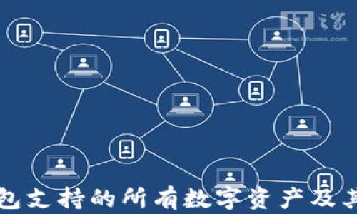 
比特派钱包支持的所有数字资产及其交易指南